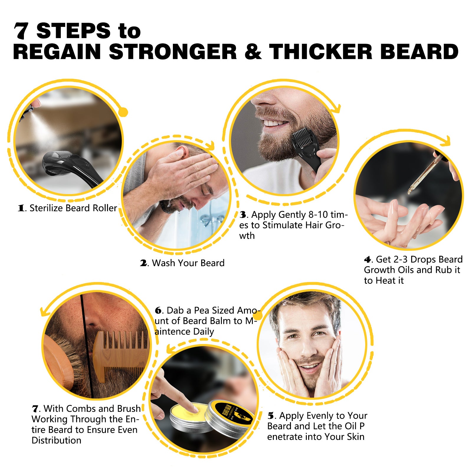 Forge & Follicle™ Beard Growth Kit